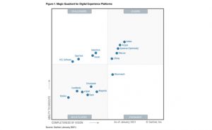Liferay è Leader nel Gartner Magic Quadrant 2021 per le Digital