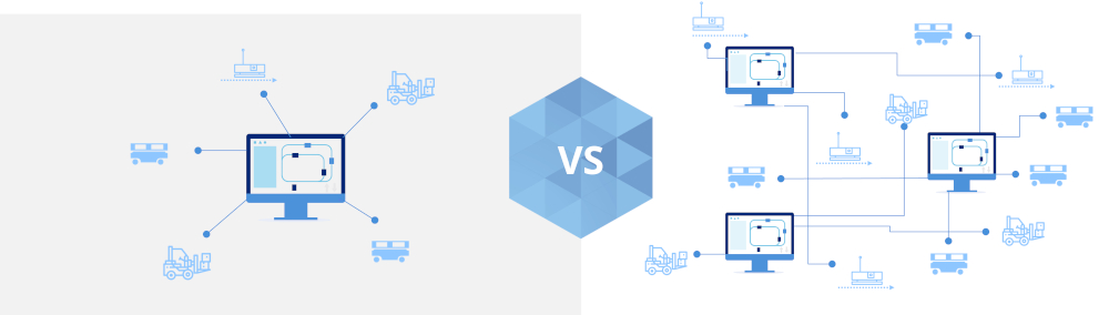 interoperability graphics