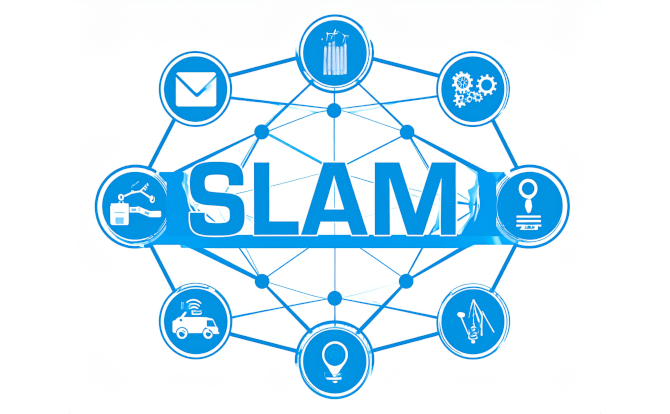 SLAM