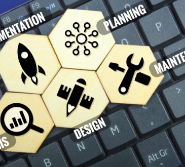 MES – MANUFACTURING EXECUTION SYSTEM