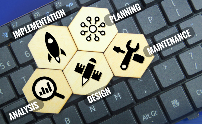 MES – MANUFACTURING EXECUTION SYSTEM